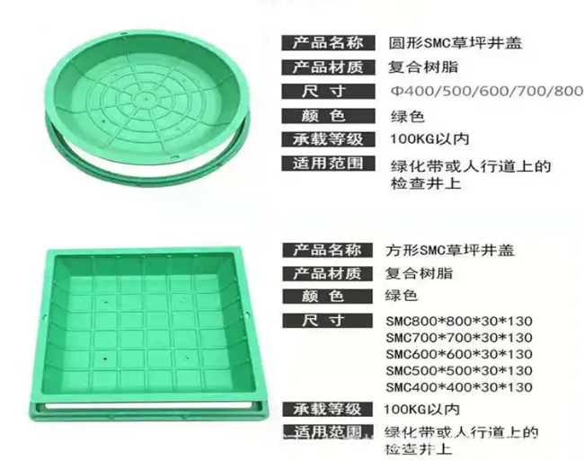 开阳树脂复合种植井盖展示